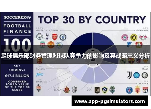 足球俱乐部财务管理对球队竞争力的影响及其战略意义分析 足球俱乐部财务管理对球队竞争力的影响及其战略意义分析