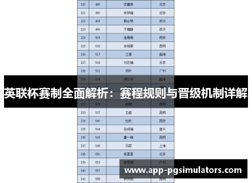 英联杯赛制全面解析:赛程规则与晋级机制详解 英联杯赛制全面解析:赛程规则与晋级机制详解