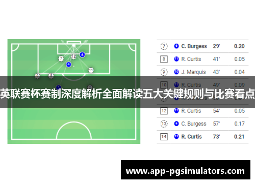 英联赛杯赛制深度解析全面解读五大关键规则与比赛看点