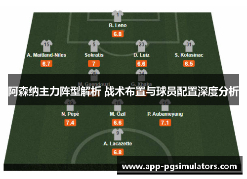 阿森纳主力阵型解析 战术布置与球员配置深度分析 阿森纳主力阵型解析 战术布置与球员配置深度分析
