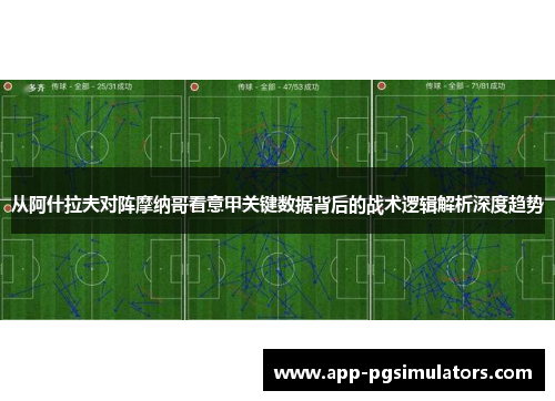 从阿什拉夫对阵摩纳哥看意甲关键数据背后的战术逻辑解析深度趋势